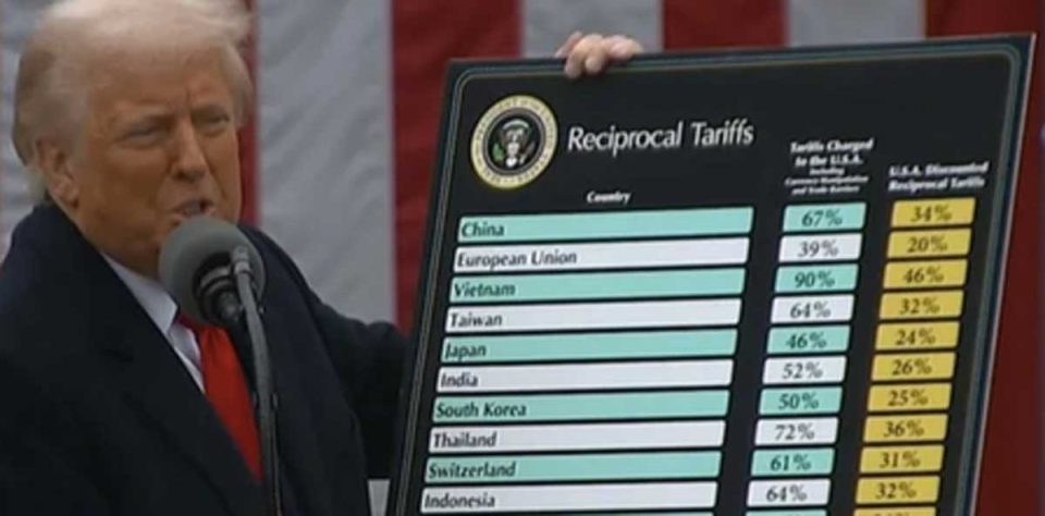 Reciprocal tariffs: Global economists warn of impending US recession